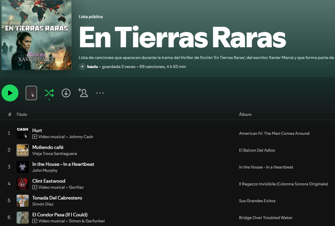 Lista de reproducción de Spotify de En Tierras Raras